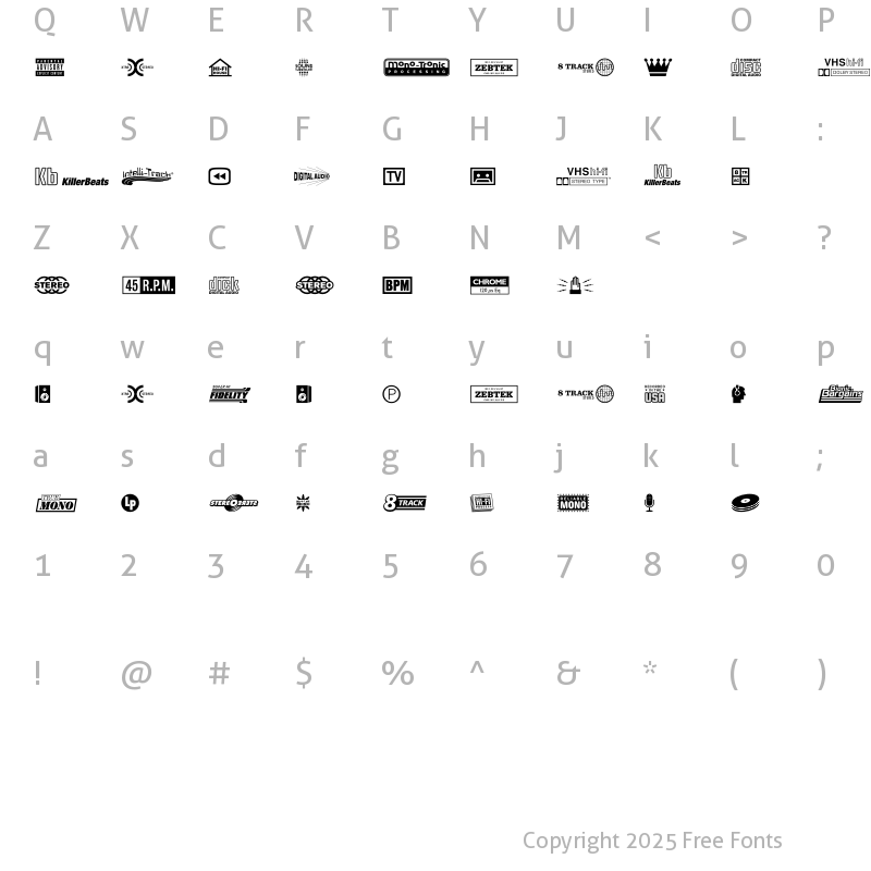 Character Map of RPM Regular