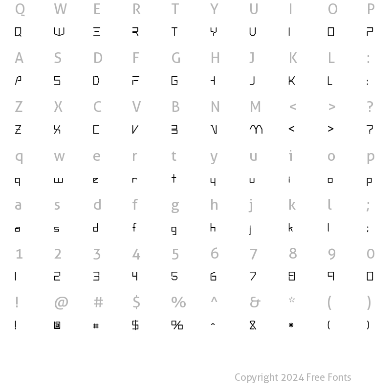 Character Map of RSAndromeda Regular