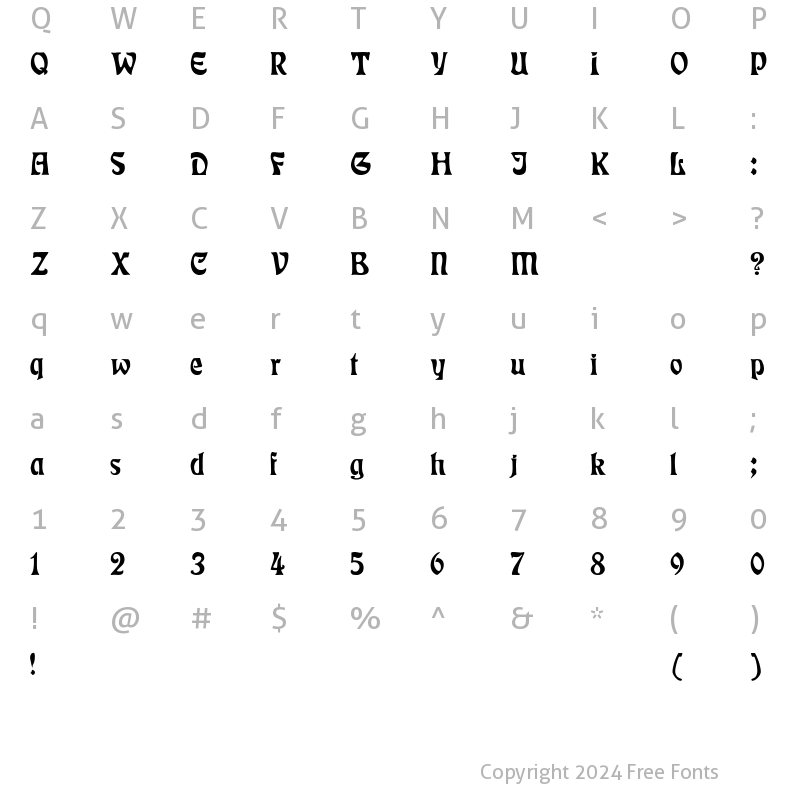 Character Map of RSRudelsberg Regular