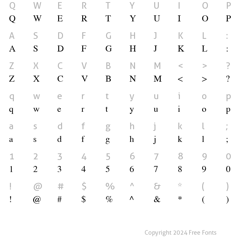 Character Map of RSwwwNet Regular