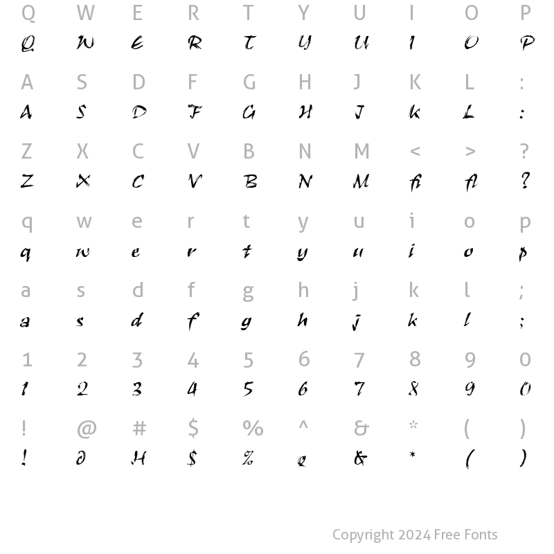 Character Map of Ruach LET Plain