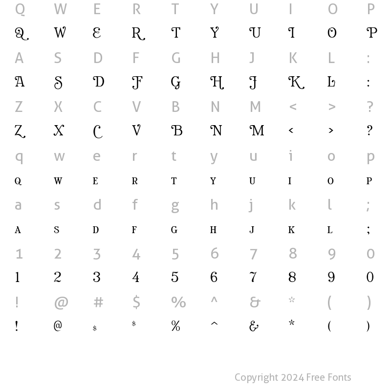 Character Map of Rubinstein Regular