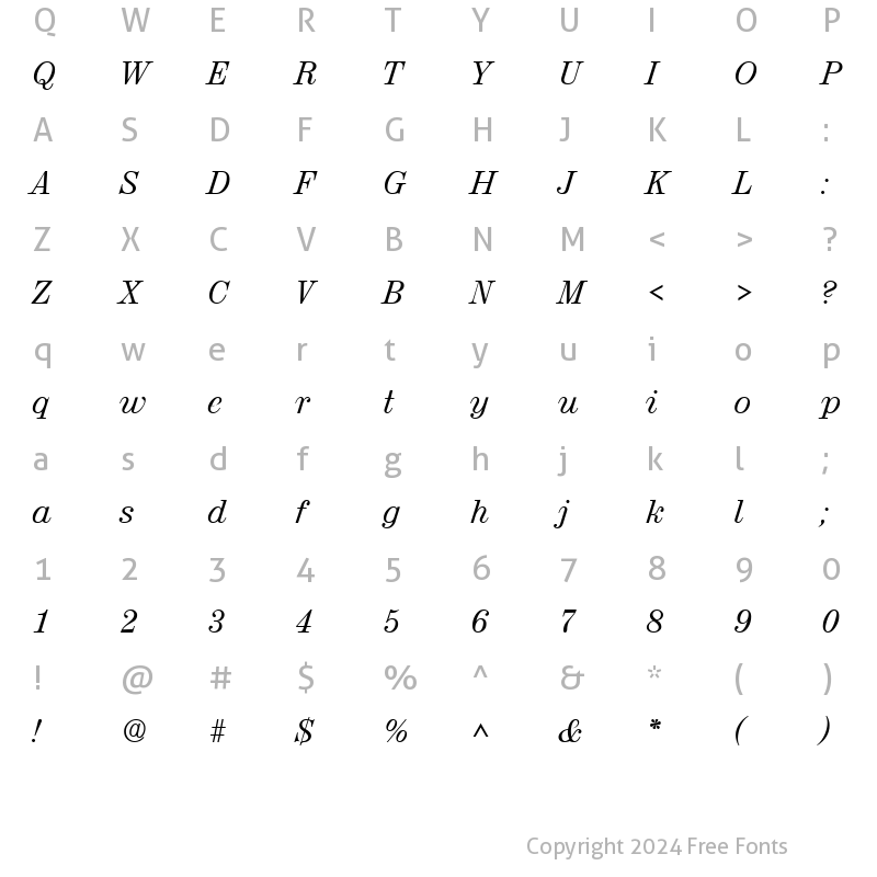 Character Map of RubyScript Regular