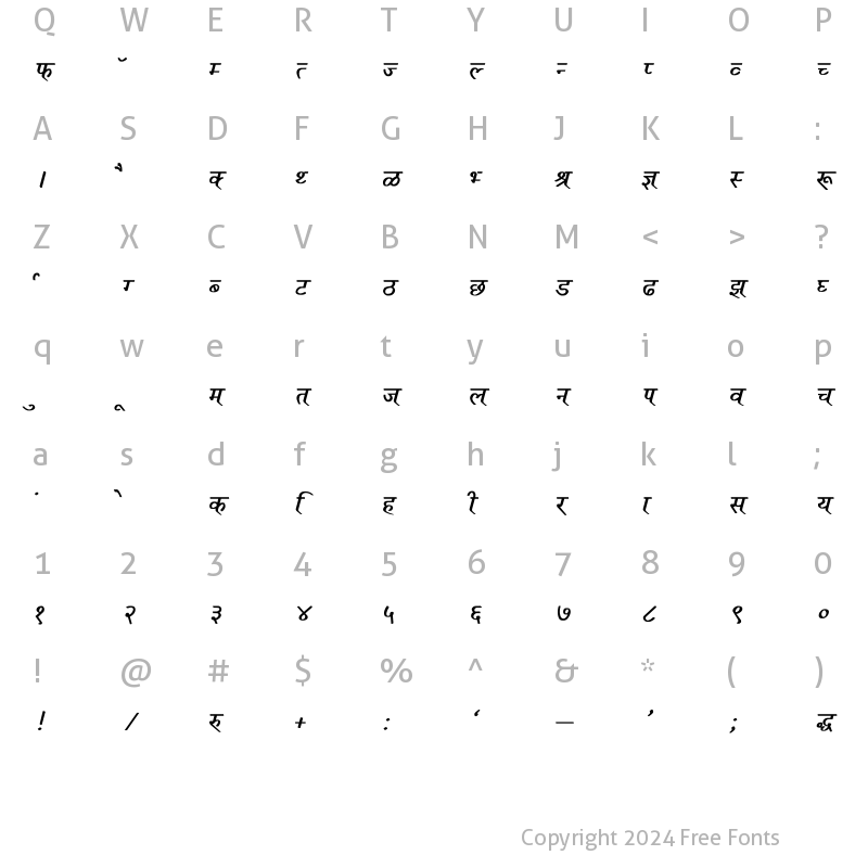 Character Map of Ruchi-Normal Bold Italic