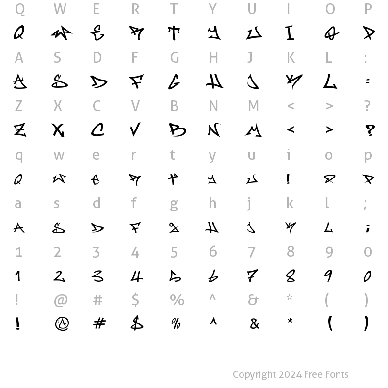 Character Map of Rufa Regular