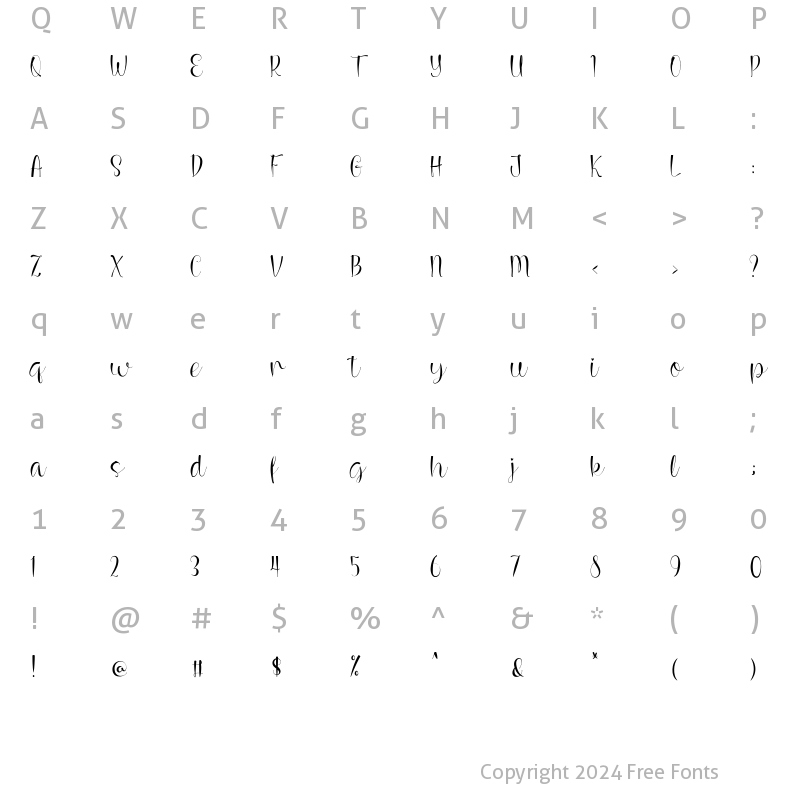 Character Map of Rufillya Regular