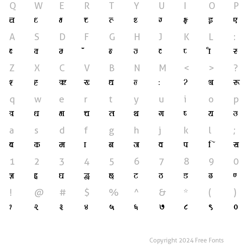 Character Map of Rukminibold Regular