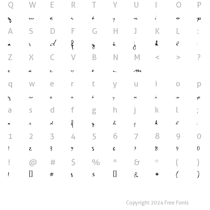 Character Map of Runaway Regular