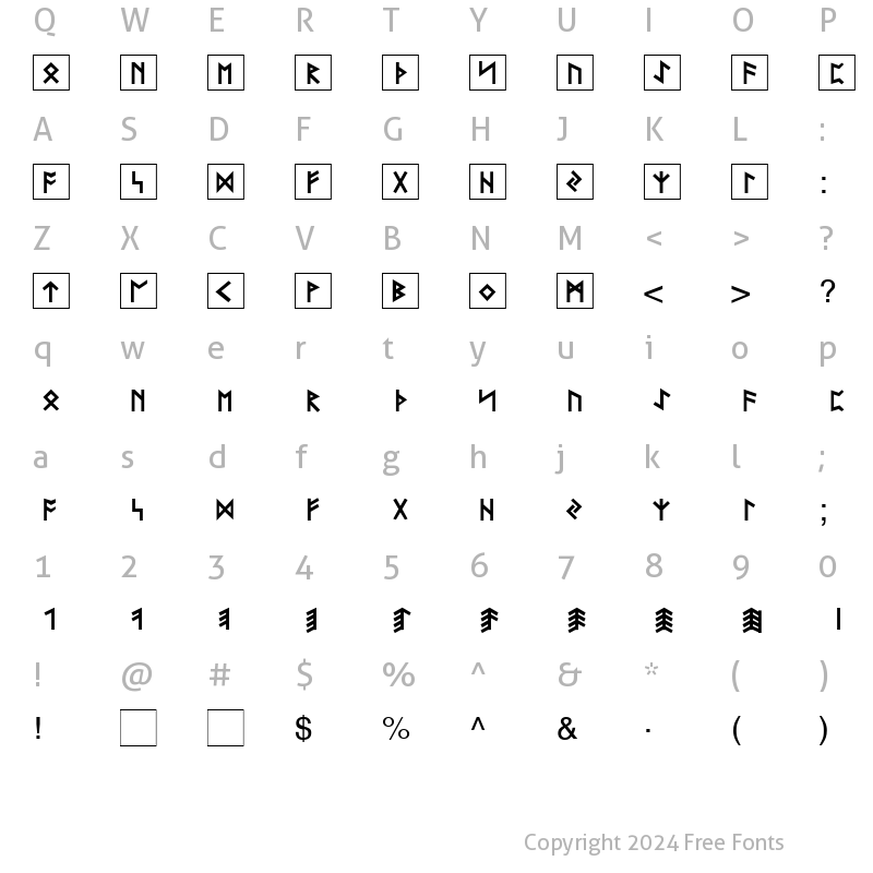 Character Map of Rune Becker Normal