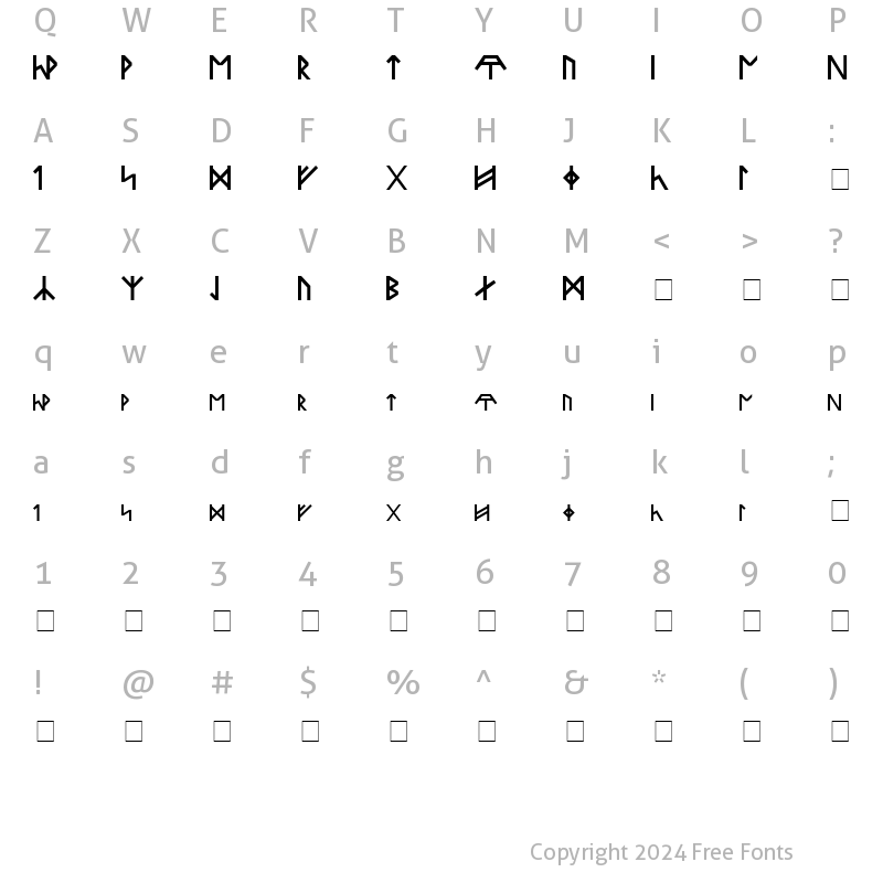 Character Map of Runes Of Power Regular