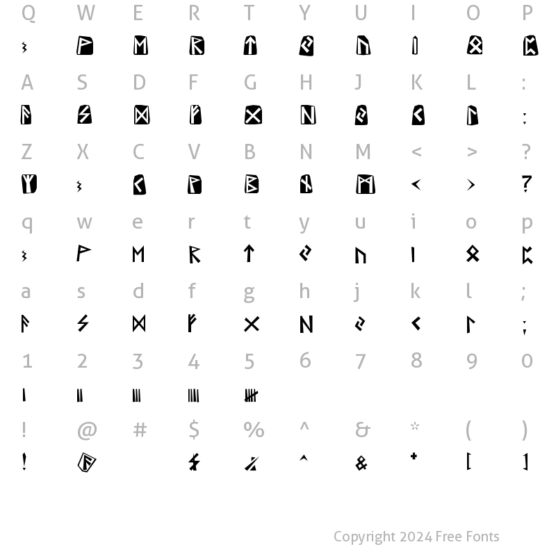 Character Map of Runes Regular