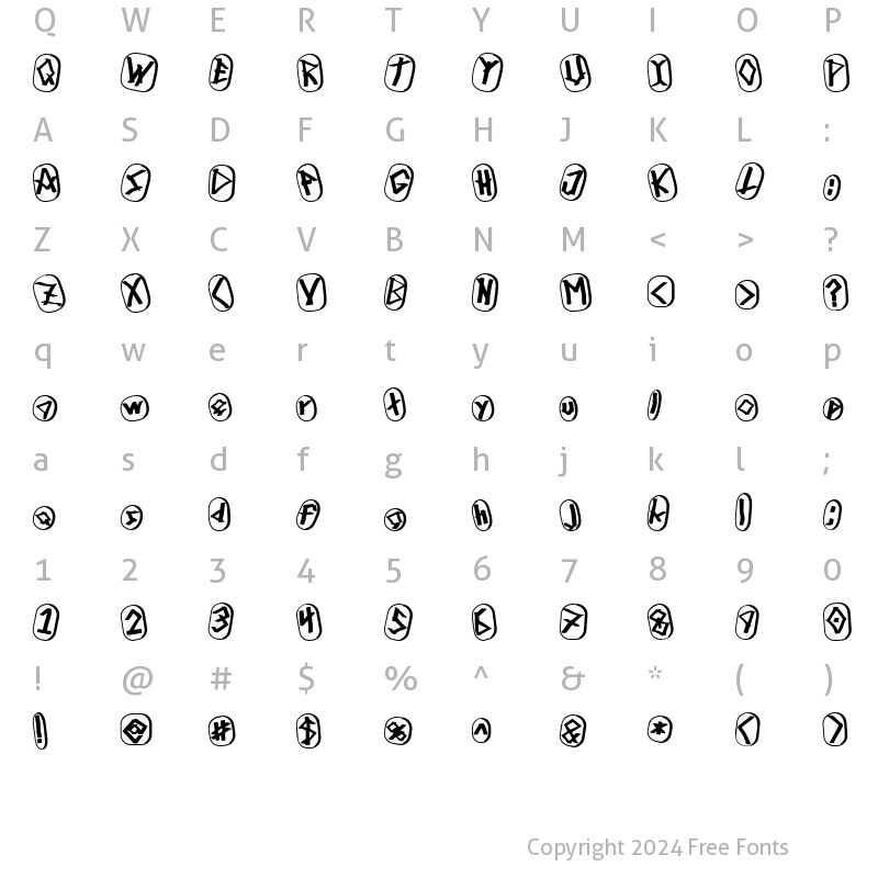 Character Map of Runez of Omega Three Regular