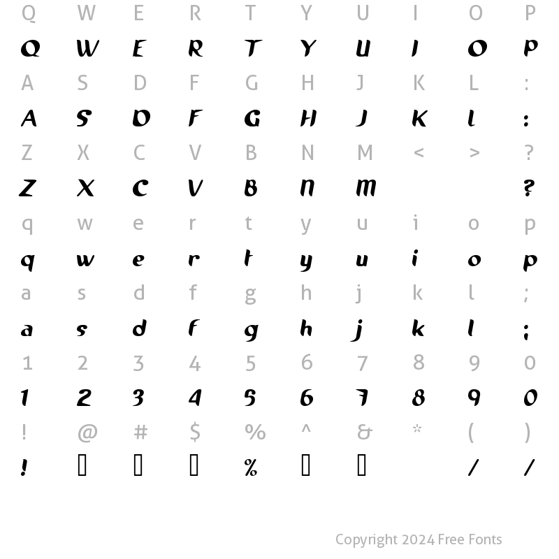 Character Map of Running shoe Regular