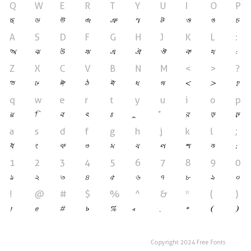 Character Map of RupshaMJ Italic