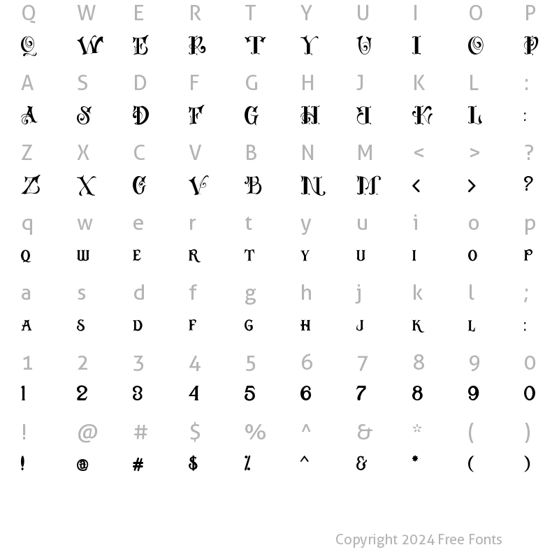 Character Map of Russel dexter Regular