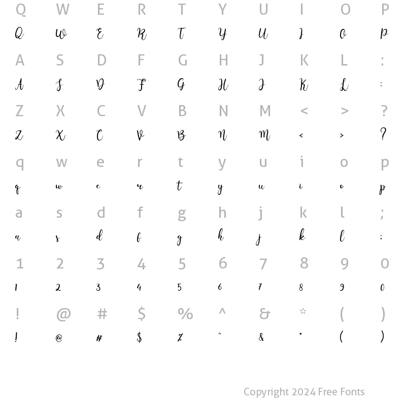 Character Map of Russelia Regular