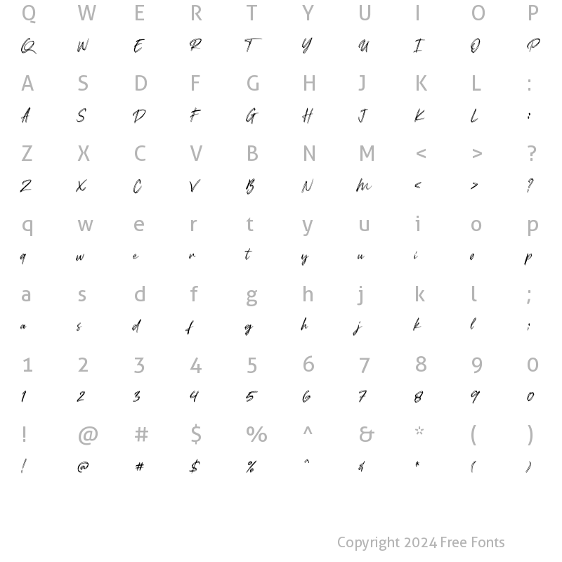 Character Map of Russlock rough Regular