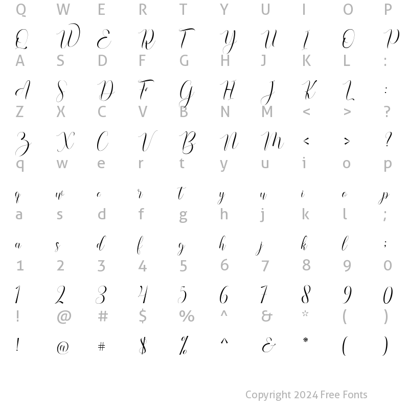 Character Map of Rusthina Regular