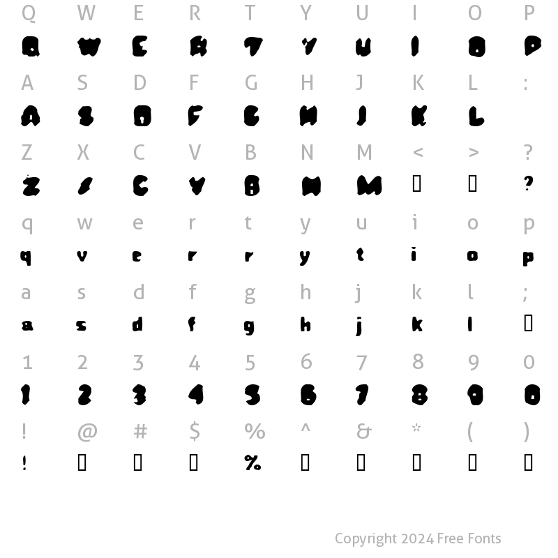 Character Map of Rusty Regular