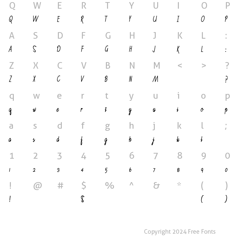 Character Map of Ruth Script Regular