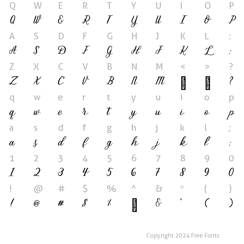 Character Map of Ruthy Regular