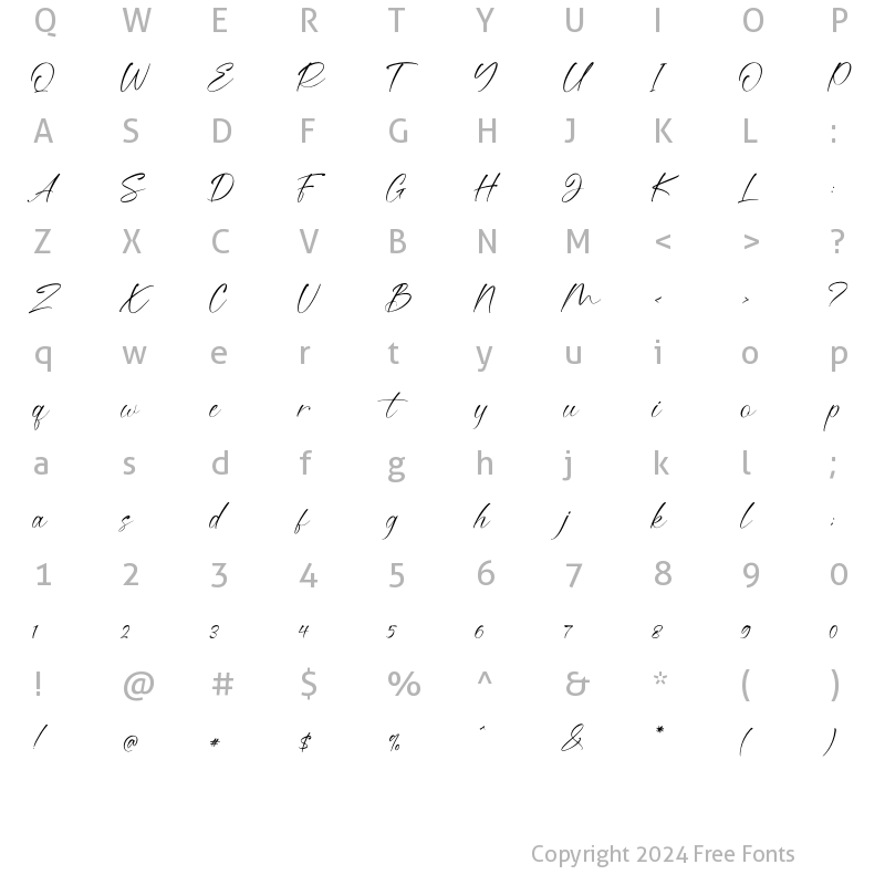 Character Map of Ruttany Regular