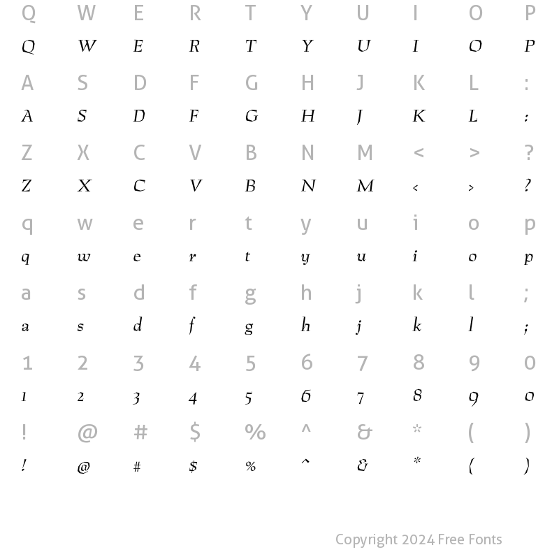 Character Map of RuzenaAntikva Italic