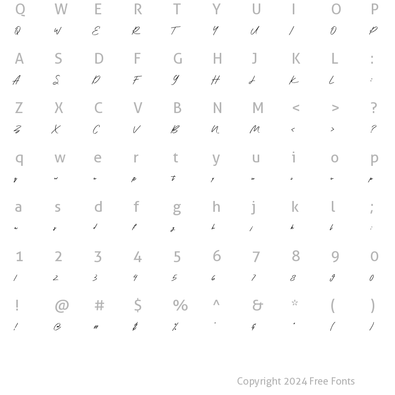 Character Map of Ryland Heights Regular