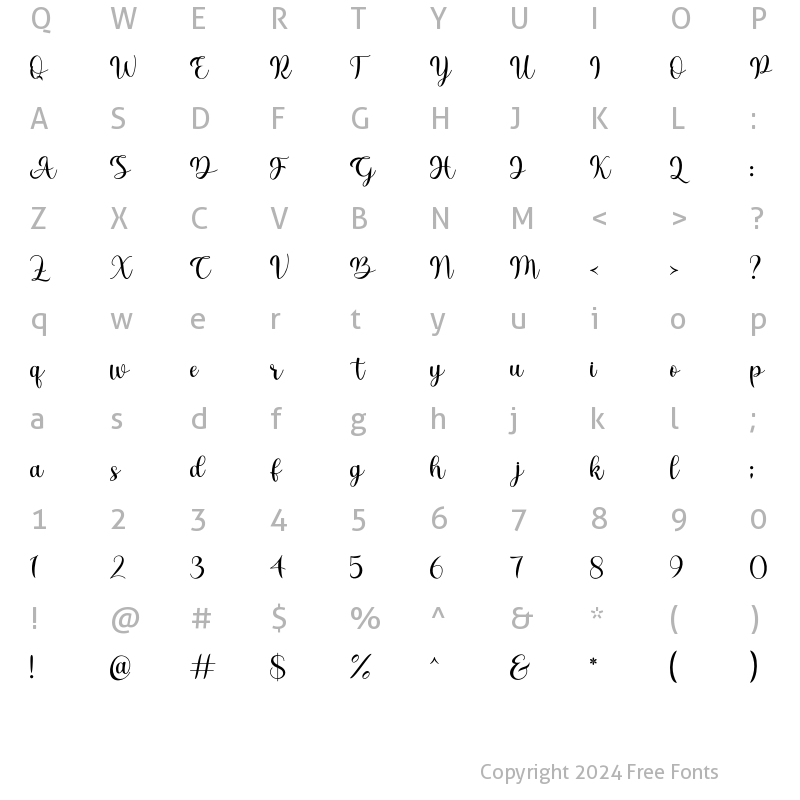 Character Map of Ryutta Regular