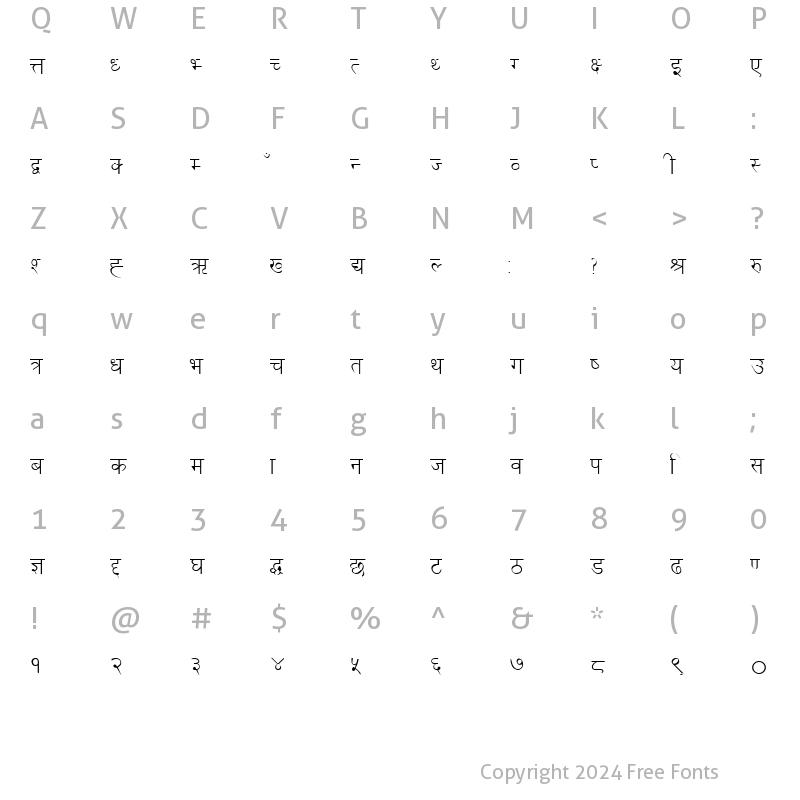 Character Map of Sabdatara Normal