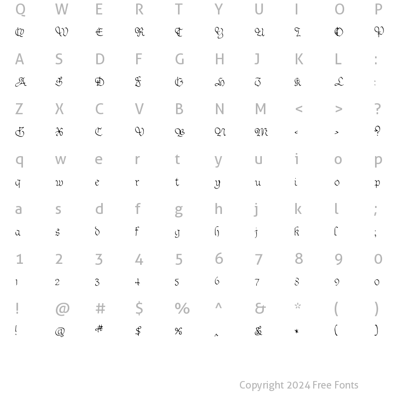 Character Map of Sable Medium