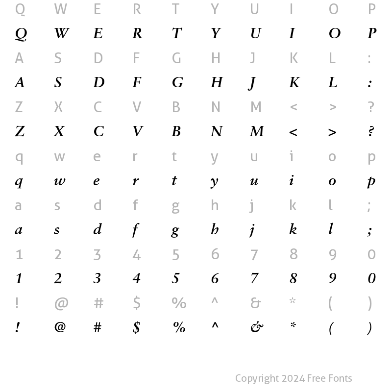 Character Map of SabonGreek Bold Italic