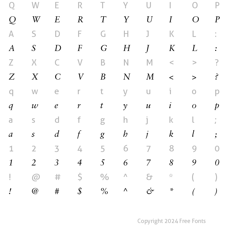 Character Map of SabonGreek Italic