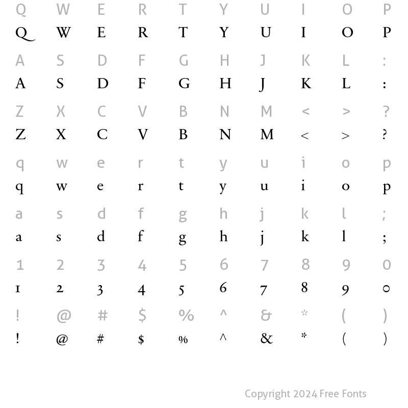 Character Map of SabonNext RW OsF Regular