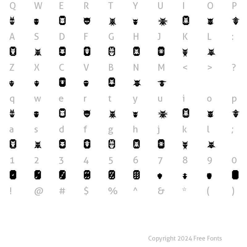 Character Map of Sabril Species Regular