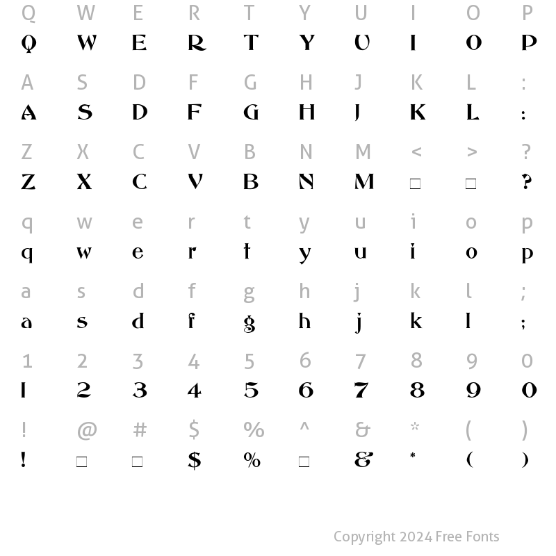 Character Map of Saccule Normal