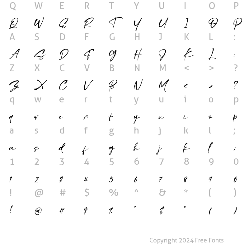 Character Map of Sachi Script Regular