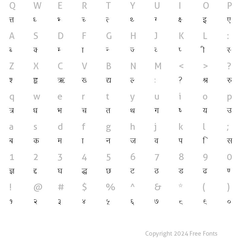 Character Map of Sagarmatha Regular