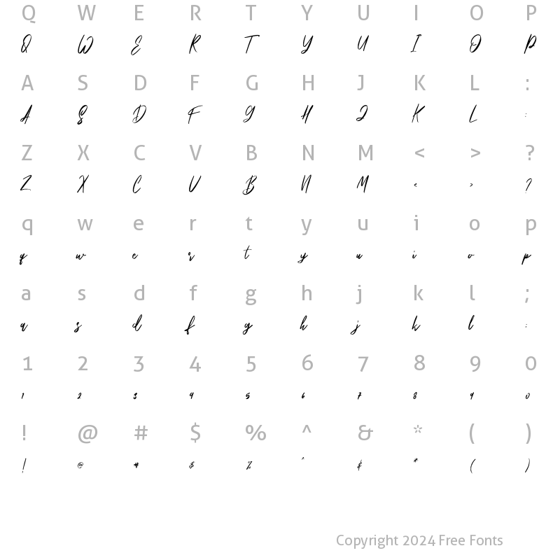 Character Map of Saintrop Basic Basic