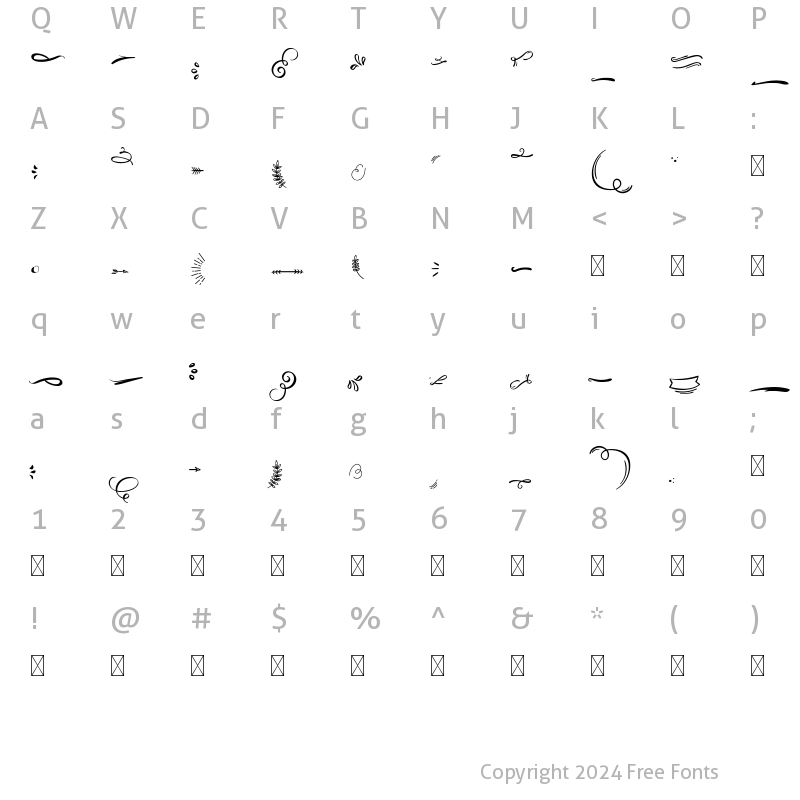 Character Map of Sam Ornament