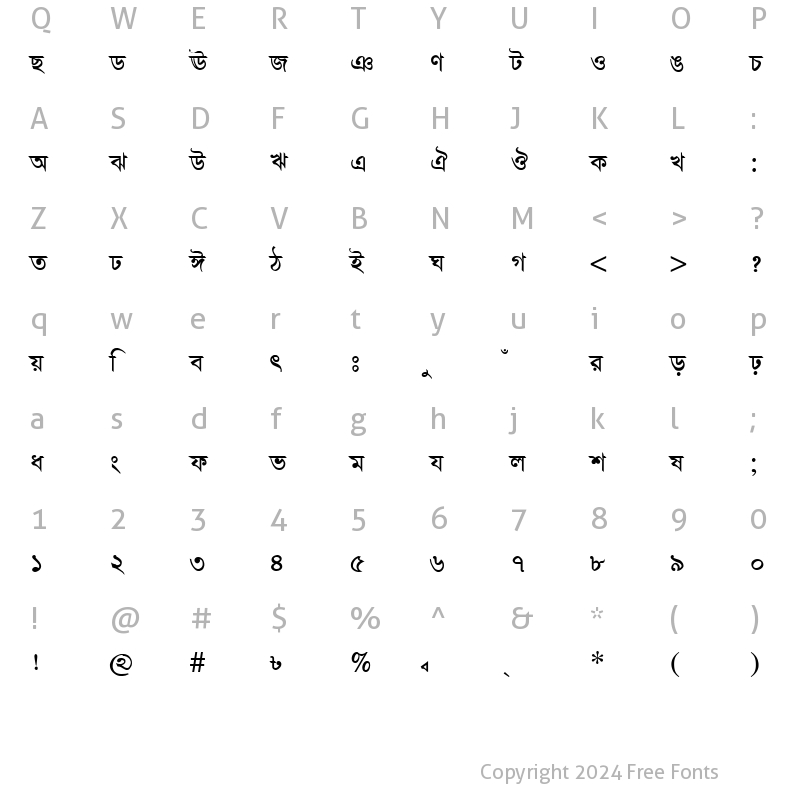 Character Map of SamakalMJ Bold