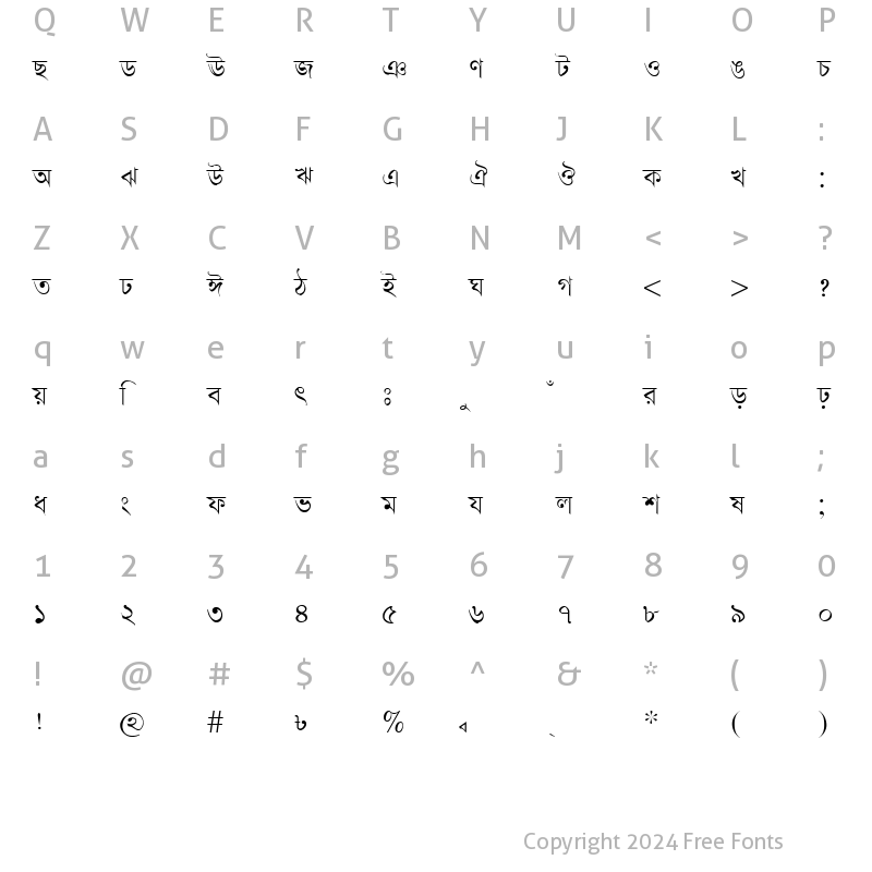 Character Map of SamakalMJ Regular