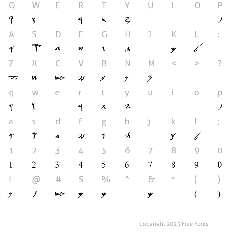 Character Map of Samaritan Ostraca Regular