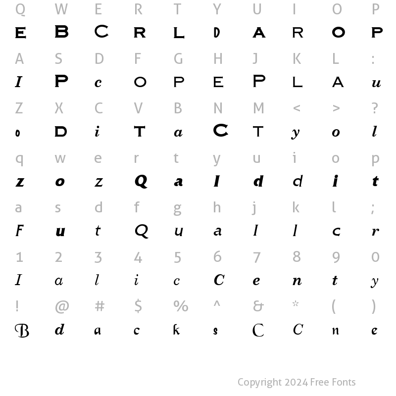 Character Map of Sample-ESF Normal