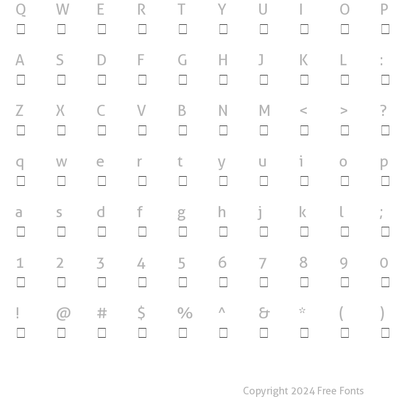 Character Map of Sample-ESF2 Normal