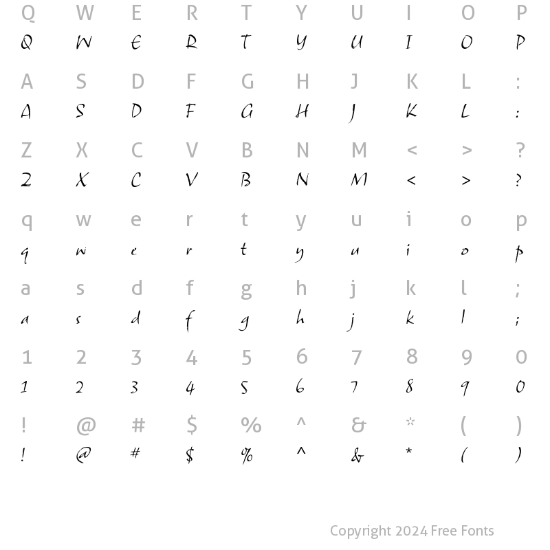 Character Map of Samuel ITC Std Regular