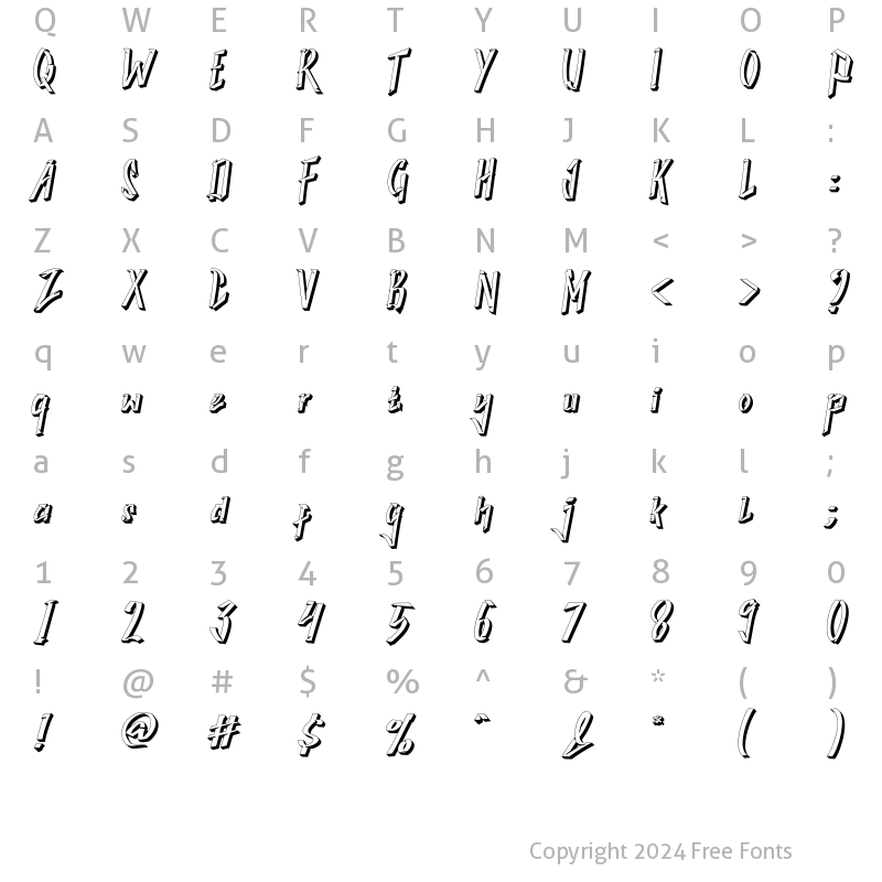 Character Map of Samureix Extrude