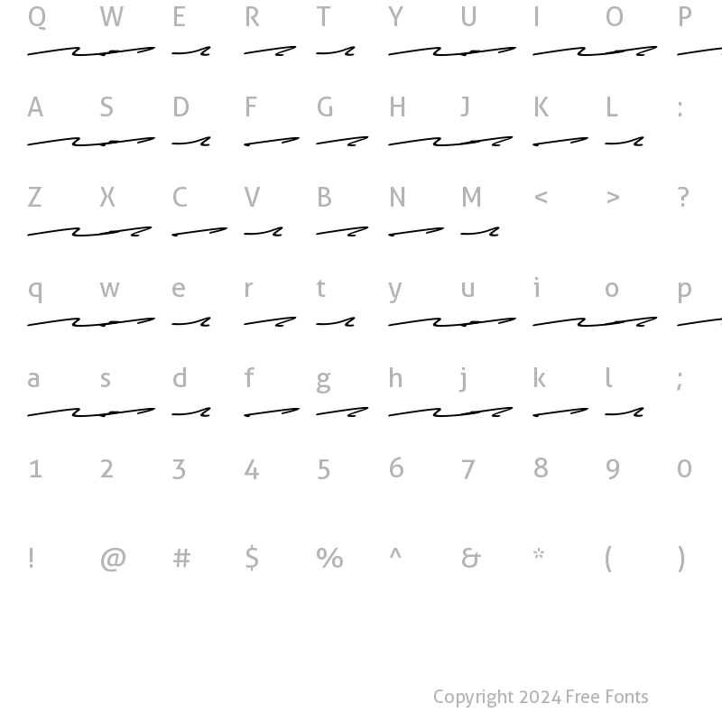 Character Map of San Sebastian Swash