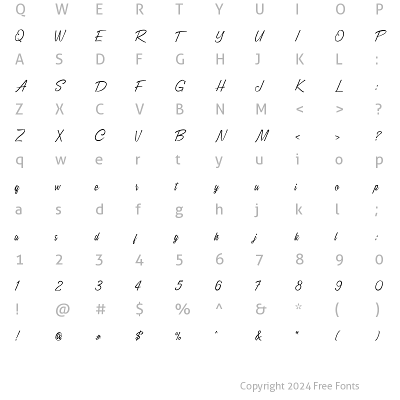 Character Map of Sandara Regular