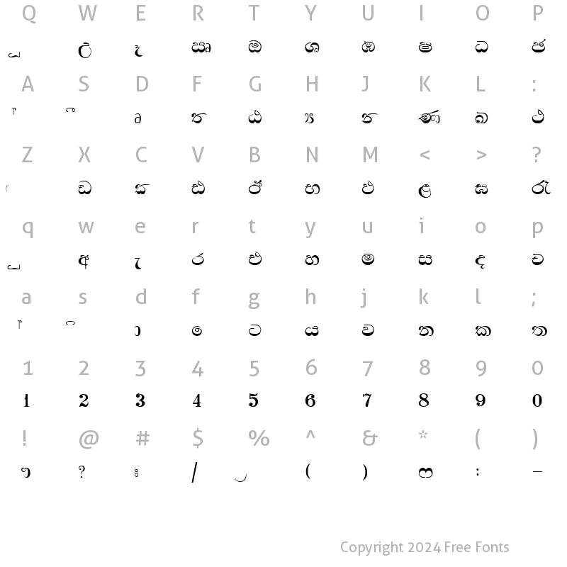 Character Map of Sandaya light